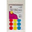 Cli Color Coding Labels 306 Count